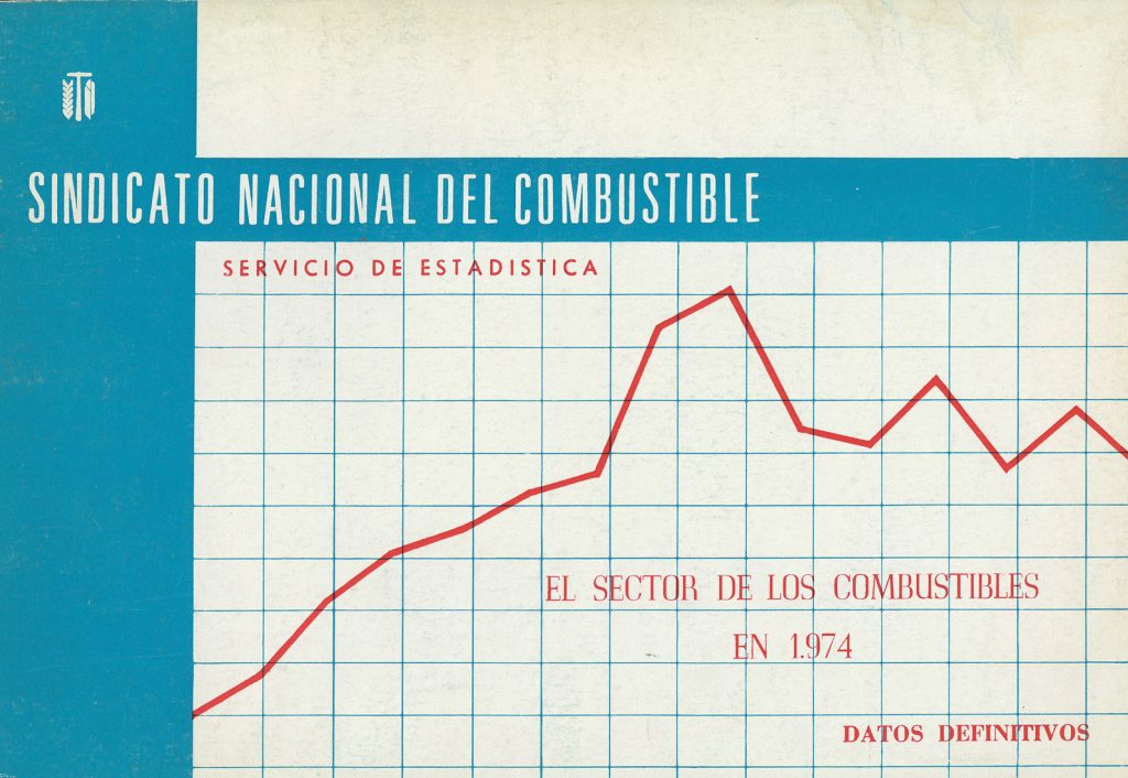 Sindicato nacional del combustible. Servicio de estadística. El sector de los combustibles en 1974. Datos definitivos. Caja 15 – Doc 4