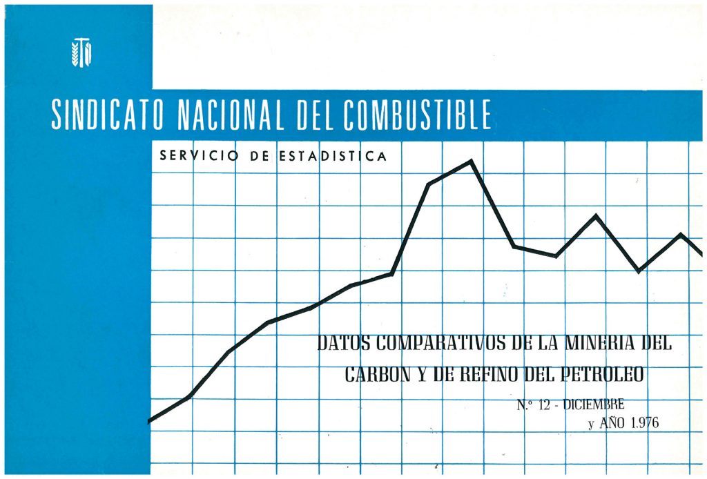 Sindicato nacional del combustible. Servicio de estadística. Datos comparativos de la minería del carbón y de refino del petróleo Nº12. Diciembre y año 1976. Caja 15 – Doc 9
