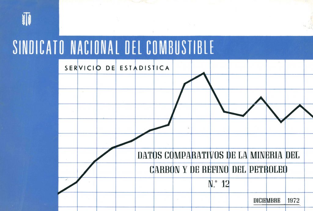 Sindicato nacional del combustible. Datos comparativos de la Minería del Carbón y de Refino del Petróleo. Servicio de estadística. Nº 12. Diciembre 1972. 16 Páginas. Caja 7 – Doc 23