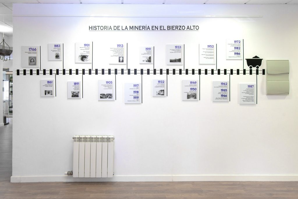 Historia de la minería en el bierzo alto. Museo Minero. Fundación Cultura Minera. Torre del Bierzo. León 2022