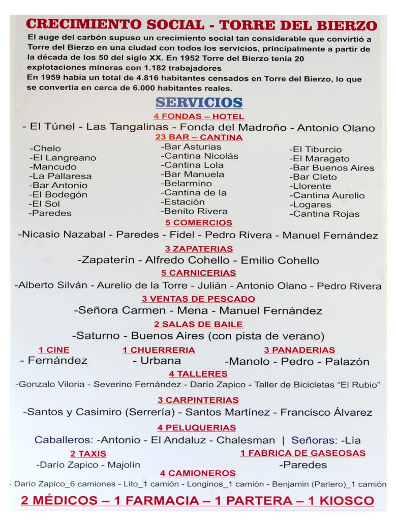 Museo Minero. Fundación Cultura Minera. Torre del Bierzo. León 2022