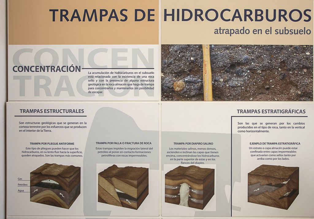 Museo del Petróleo. Sargentes de La Lora. Burgos 2024