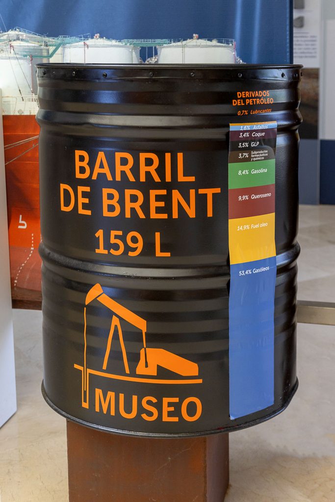 Museo del Petróleo. Sargentes de La Lora. Burgos 2024